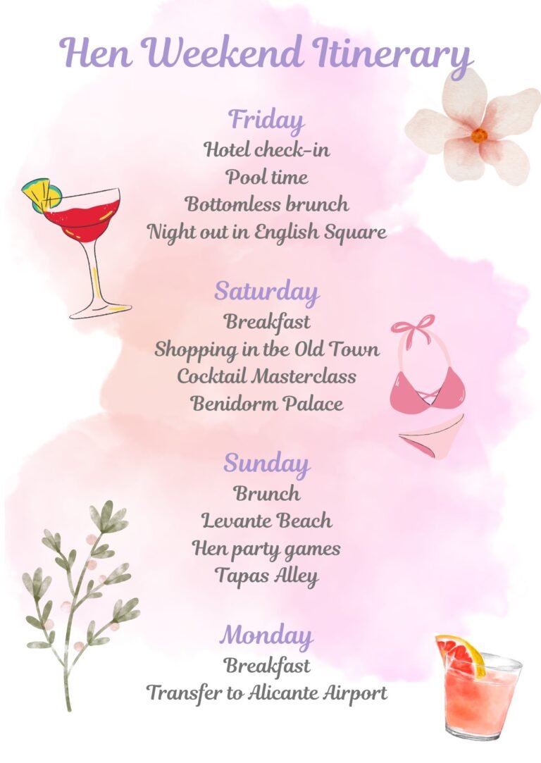 Benidorm Hen Weekend Itinerary
