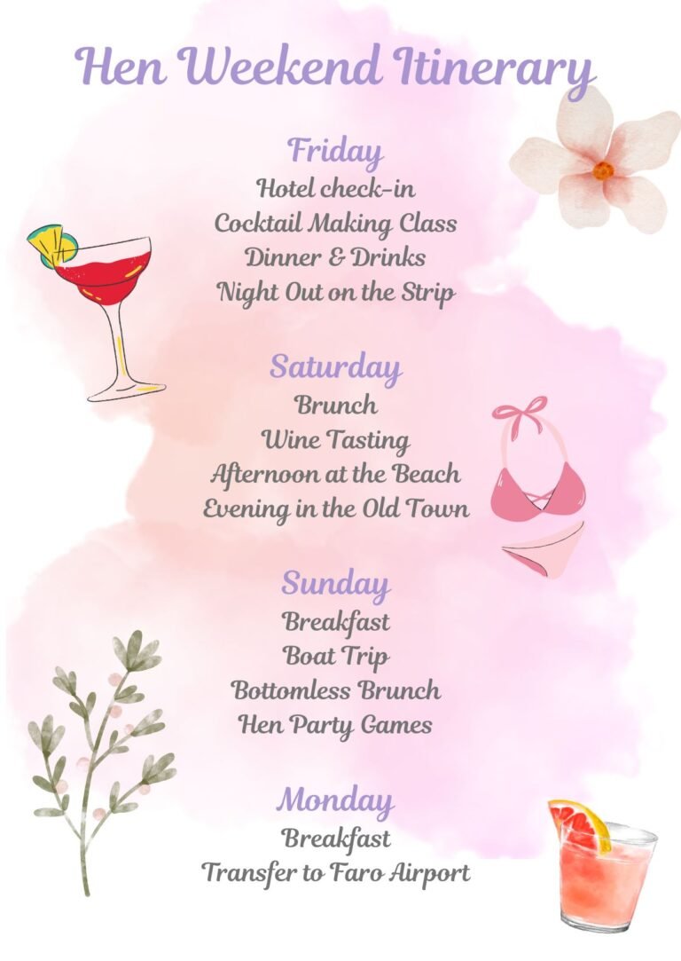 Albufeira Hen Weekend Itinerary